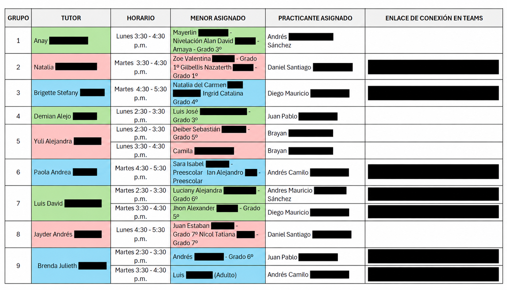 Tabla anonimizada de programación semanal de mentorías