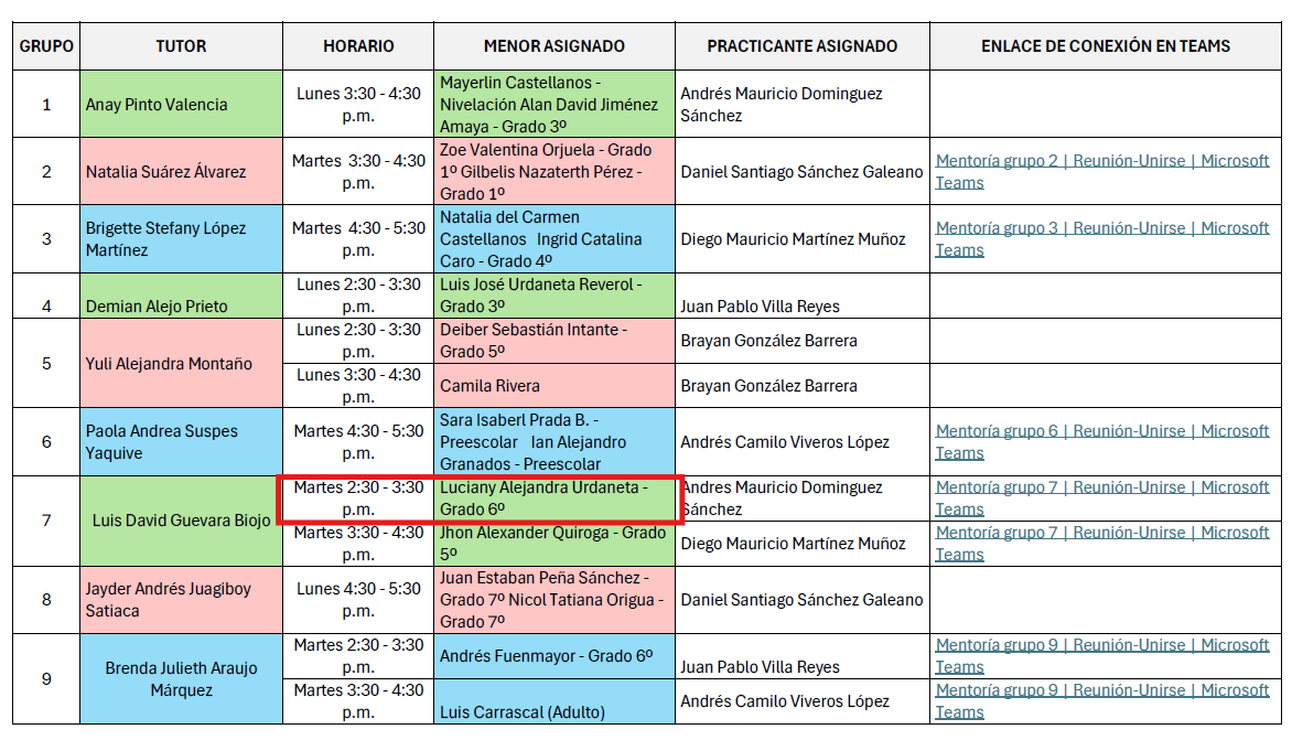 Tabla de programación semanal de mentorías con datos de asignación